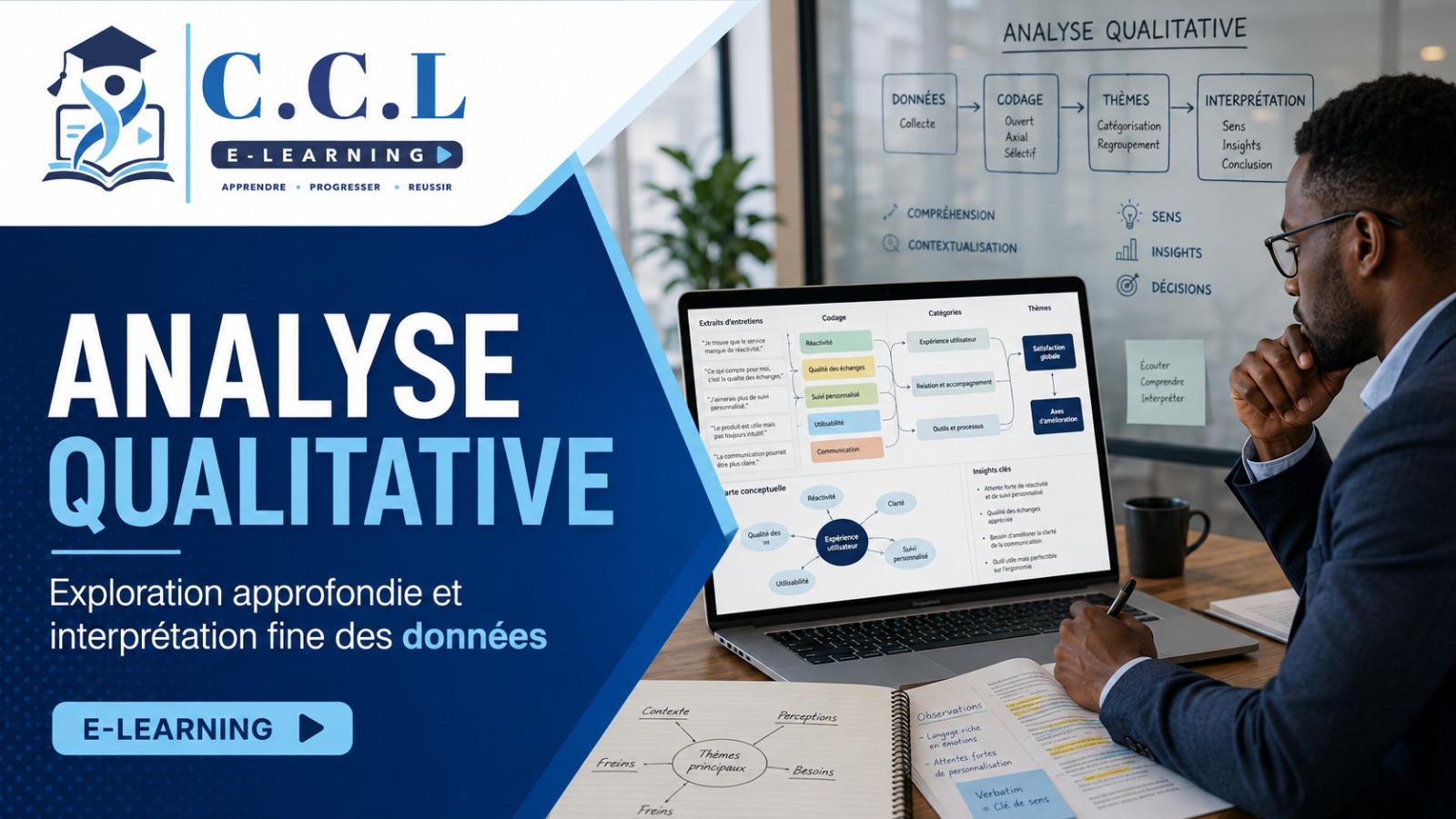 Analyse Qualitative : Exploration Approfondie et Interprétation Fine des Données