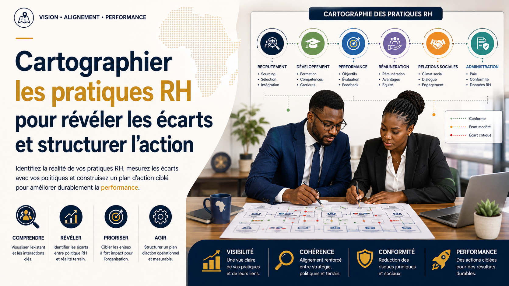 Cartographier les pratiques RH pour révéler les écarts et structurer l’action